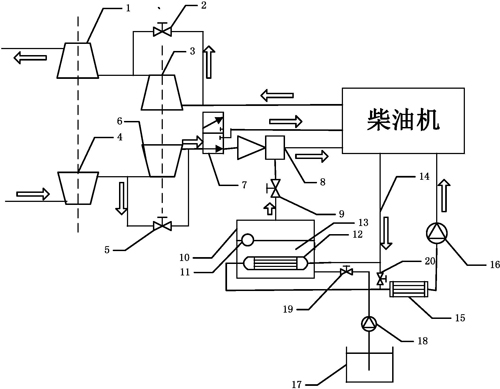 節能環保摻水柴油 節能環保摻水柴油