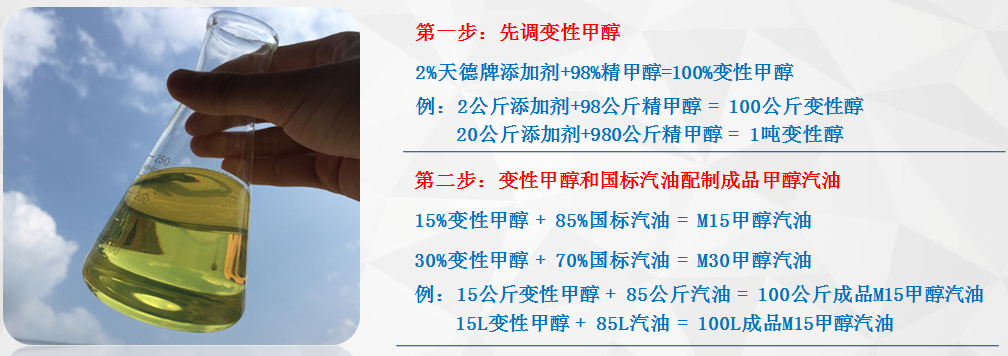 甲醇汽油添加劑使用說明 甲醇汽油添加劑使用說明
